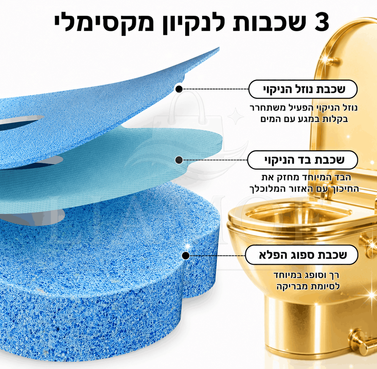 ™BrushX ידית ההיגיינה לאסלה